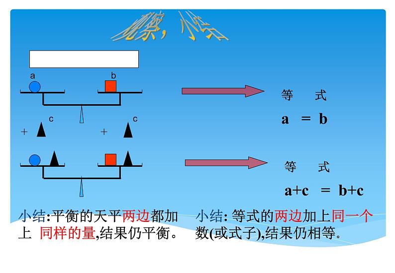 人教版数学七年级上册精品教案课件3.1.2等式的性质 (含答案)04