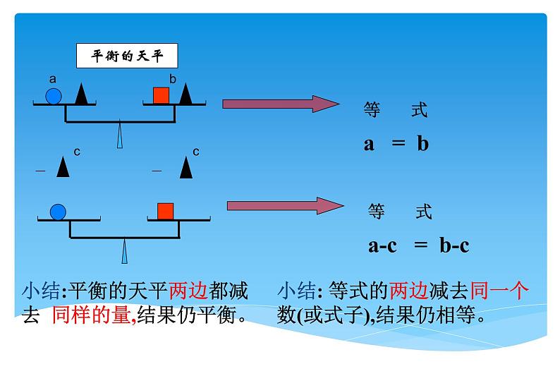 人教版数学七年级上册精品教案课件3.1.2等式的性质 (含答案)05