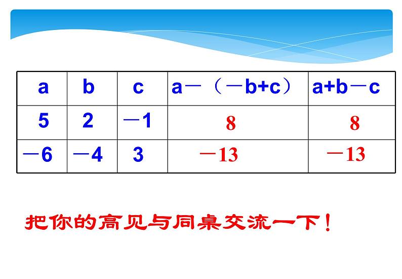 人教版数学七年级上册精品教案课件3.3.1解一元一次方程 去括号 (含答案)第5页