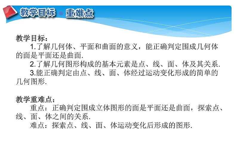 人教版数学七年级上册精品教案课件4.1.2点、线、面、体 (含答案)02