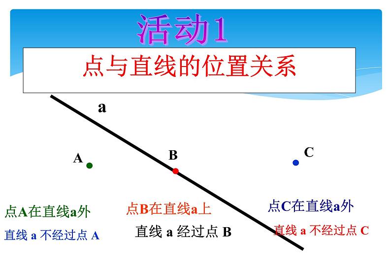 人教版数学七年级上册精品教案课件4.2.1直线、射线、线段 (含答案)04