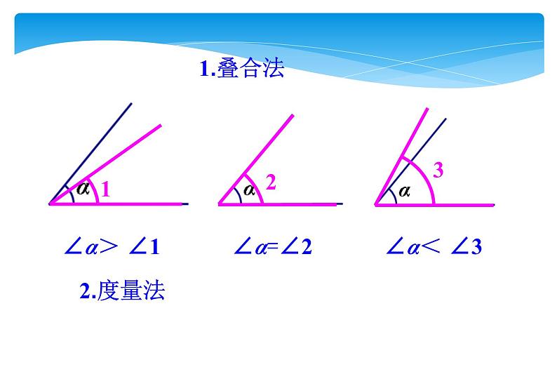 人教版数学七年级上册精品教案课件4.3.2角的比较与运算 (含答案)06