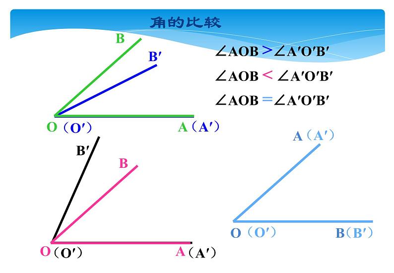 人教版数学七年级上册精品教案课件4.3.2角的比较与运算 (含答案)08