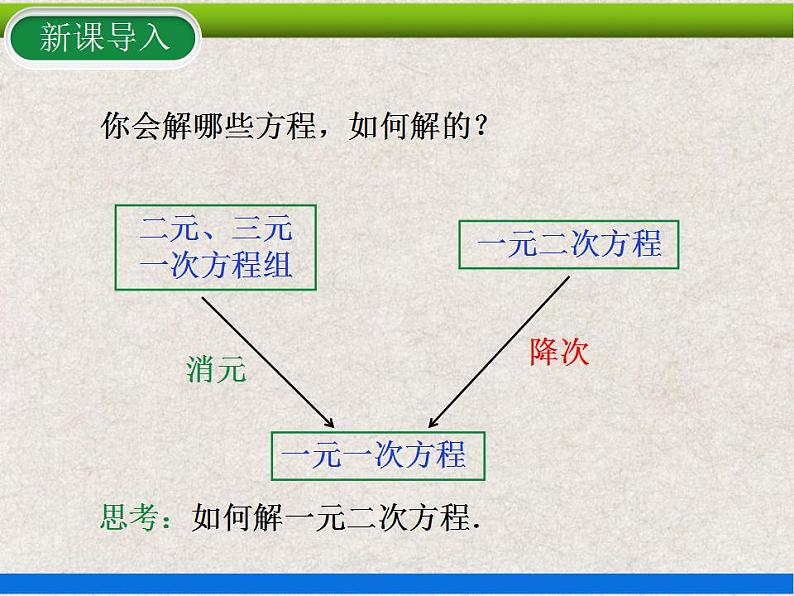 人教版初中数学九年级上册21.2.1《解一元二次方程——配方法》课件+教案+同步作业（含教学反思）04