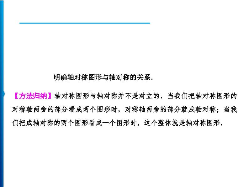 人教版数学八年级上册同步课时精品课件第13章　13.1.1　轴对称 (含答案详解)03