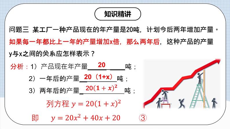 人教版初中数学九年级上册 22.1.1 《二次函数》 课件+教案+导学案+分层作业（含教师学生版和教学反思）06