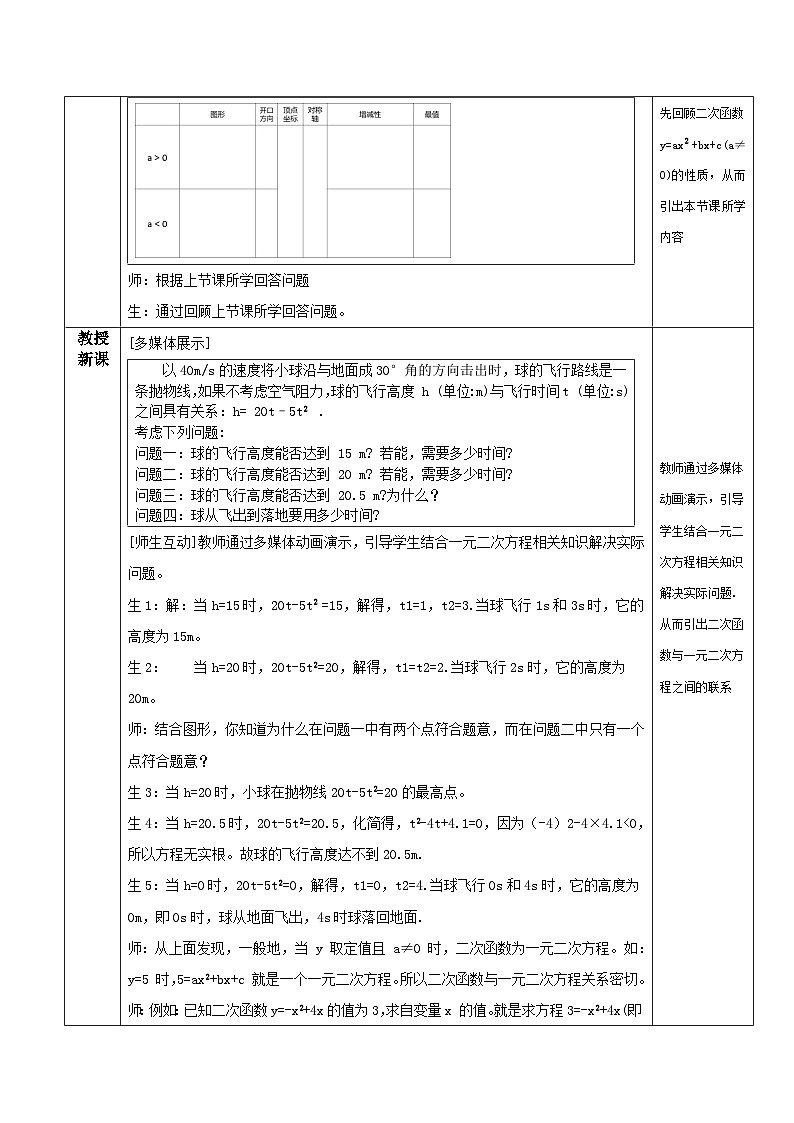 人教版初中数学九年级上册 22.2 《二次函数与一元二次方程》 课件+教案+导学案+分层作业（含教师学生版和教学反思）02
