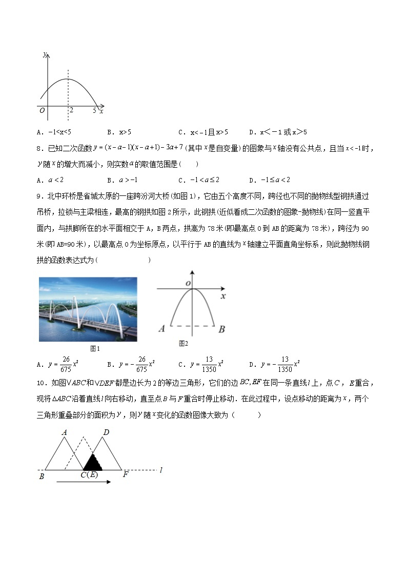 人教版初中数学九年级上册《 第二十二章 二次函数（章末总结）》 课件+单元测试（含教师学生版）02