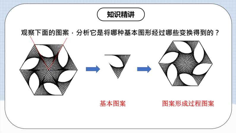 人教版初中数学九年级上册 23.3 《课题学习 图案设计》 课件+教案+导学案+分层作业（含教师学生版和教学反思）05