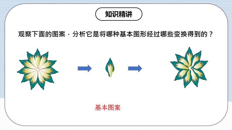 人教版初中数学九年级上册 23.3 《课题学习 图案设计》 课件+教案+导学案+分层作业（含教师学生版和教学反思）06