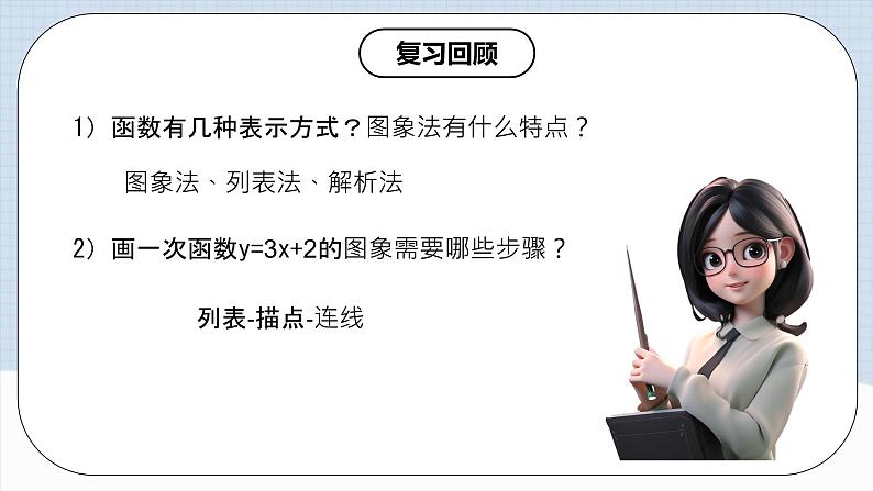 人教版初中数学九年级上册 22.1.2 《二次函数y=ax^2的图象和性质》 课件+教案+导学案+分层作业（含教师学生版和教学反思）03