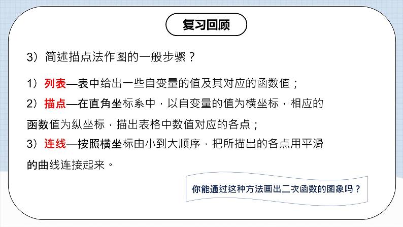 人教版初中数学九年级上册 22.1.2 《二次函数y=ax^2的图象和性质》 课件+教案+导学案+分层作业（含教师学生版和教学反思）04