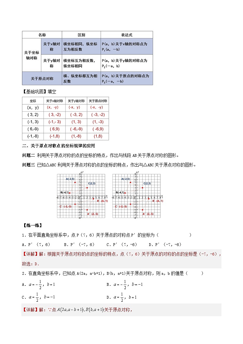 人教版初中数学九年级上册 23.2 《中心对称（第三课时）》 课件+教案+导学案+分层作业（含教师学生版和教学反思）02