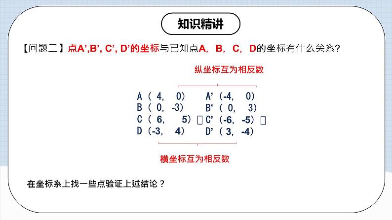 人教版初中数学九年级上册 23.2 《中心对称（第三课时）》 课件+教案+导学案+分层作业（含教师学生版和教学反思）05