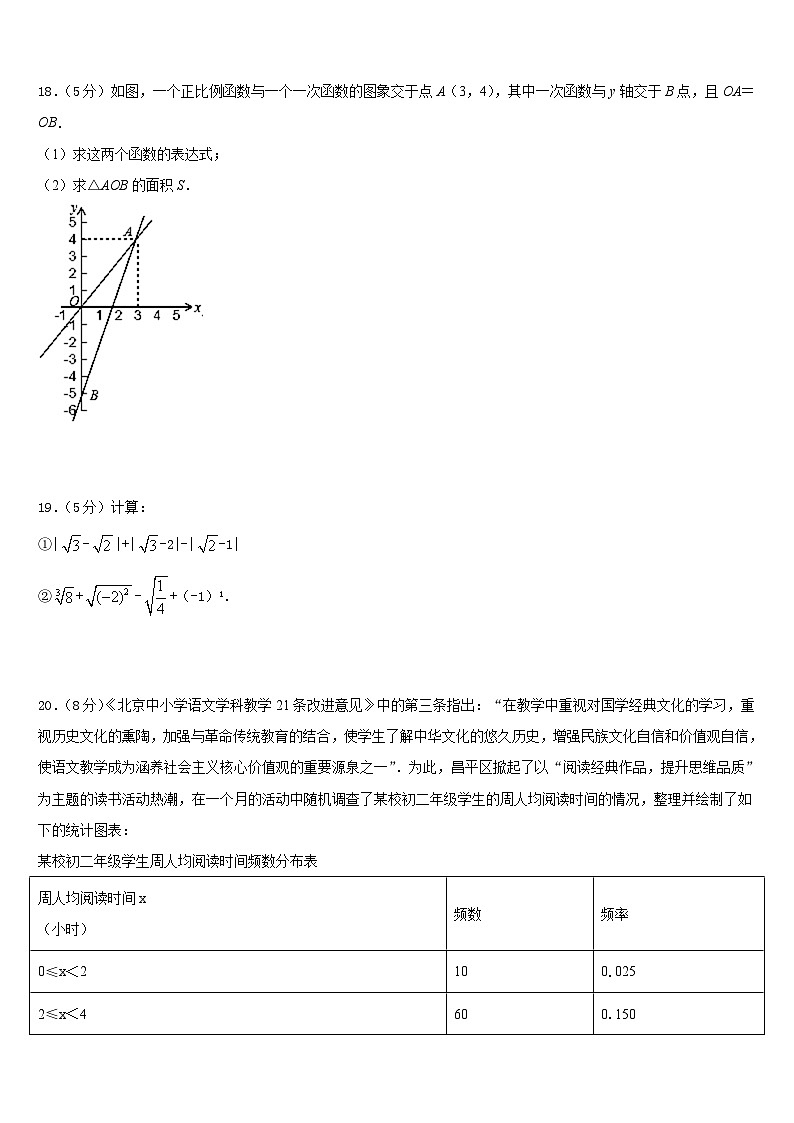 安徽省蚌埠局属学校2022-2023学年七年级下学期期末数学达标测试题（含答案）03