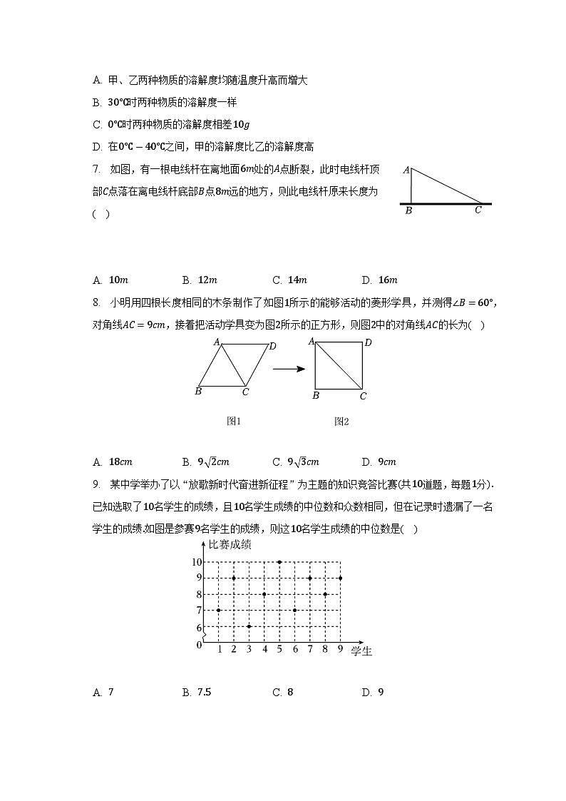 山东省德州市武城县2022-2023学年八年级下学期期末数学试卷（含答案）第2页