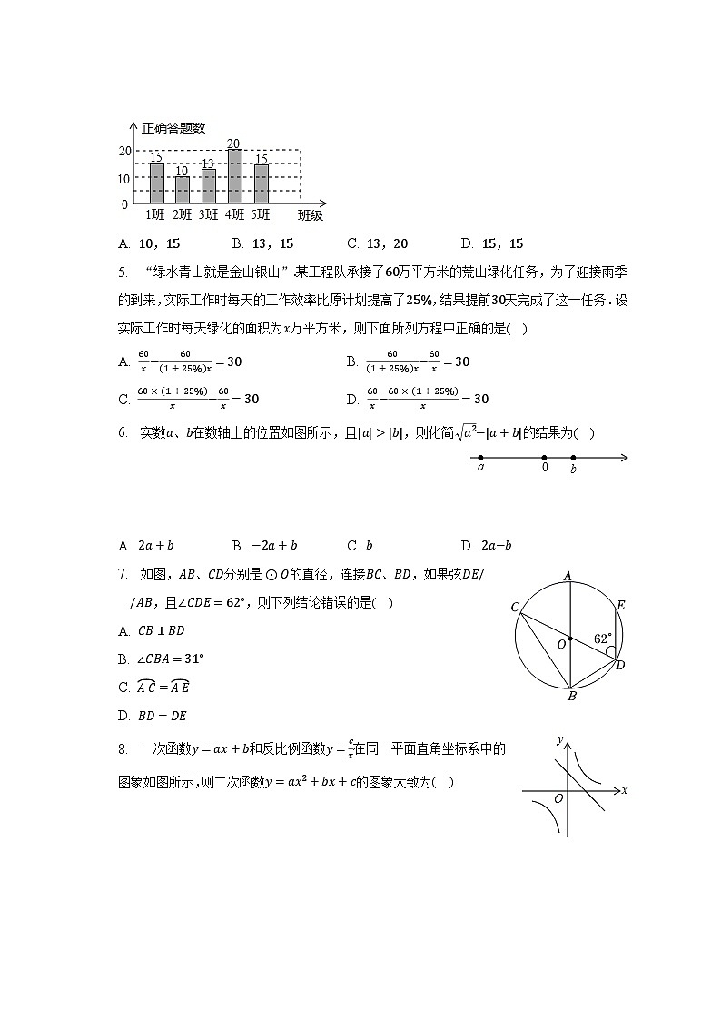 2023年宁夏银川市兴庆区北塔中学中考数学二模试卷（含解析）02
