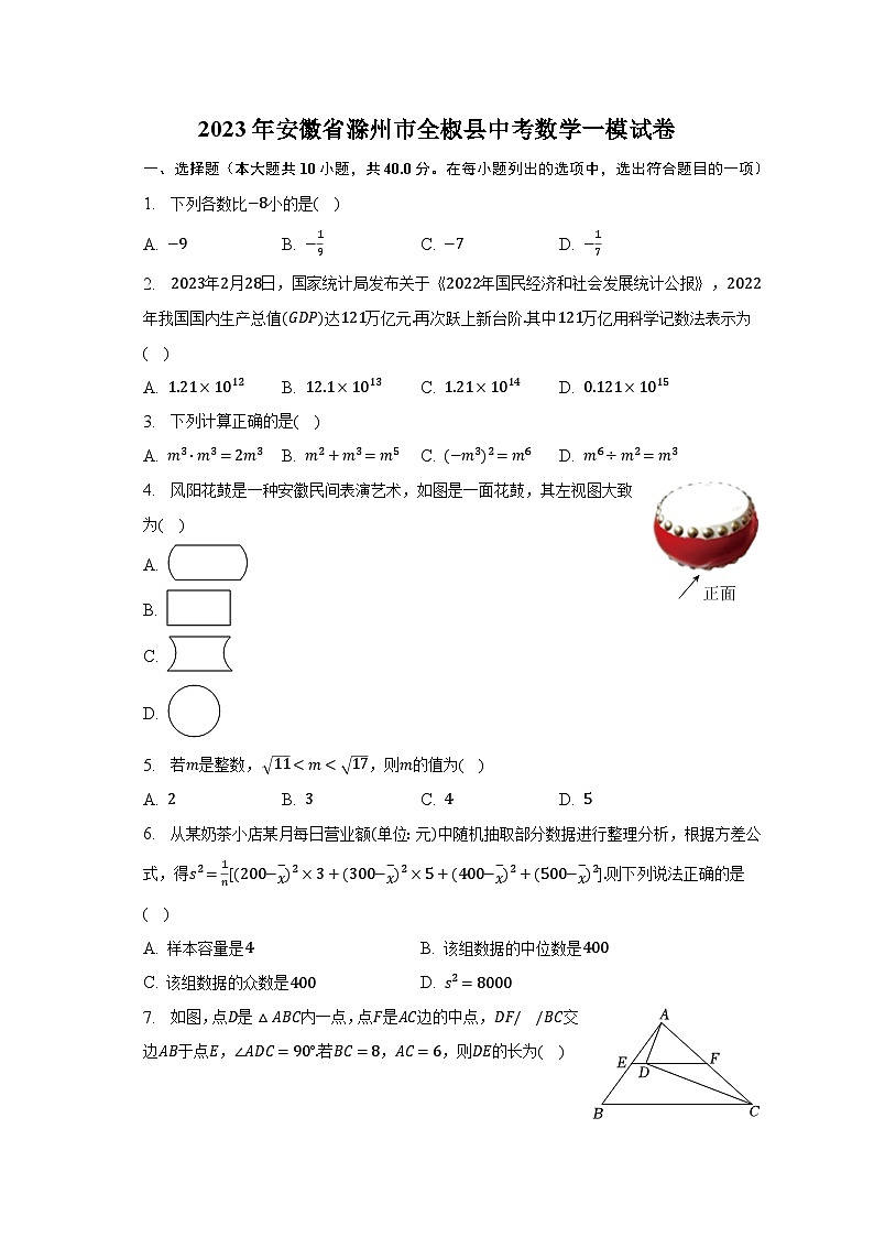 2023年安徽省滁州市全椒县中考数学一模试卷（含解析）第1页