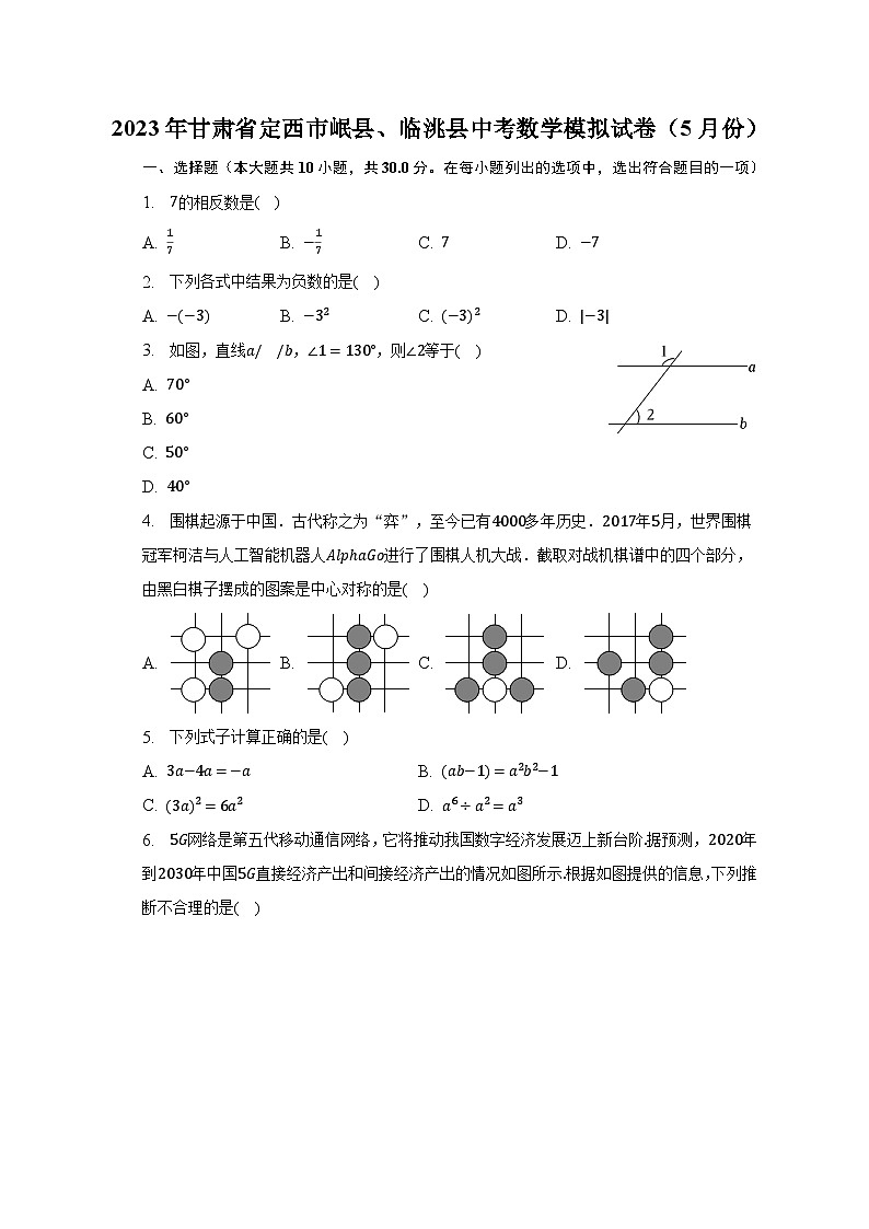 2023年甘肃省定西市岷县、临洮县中考数学模拟试卷（5月份）（含解析）01