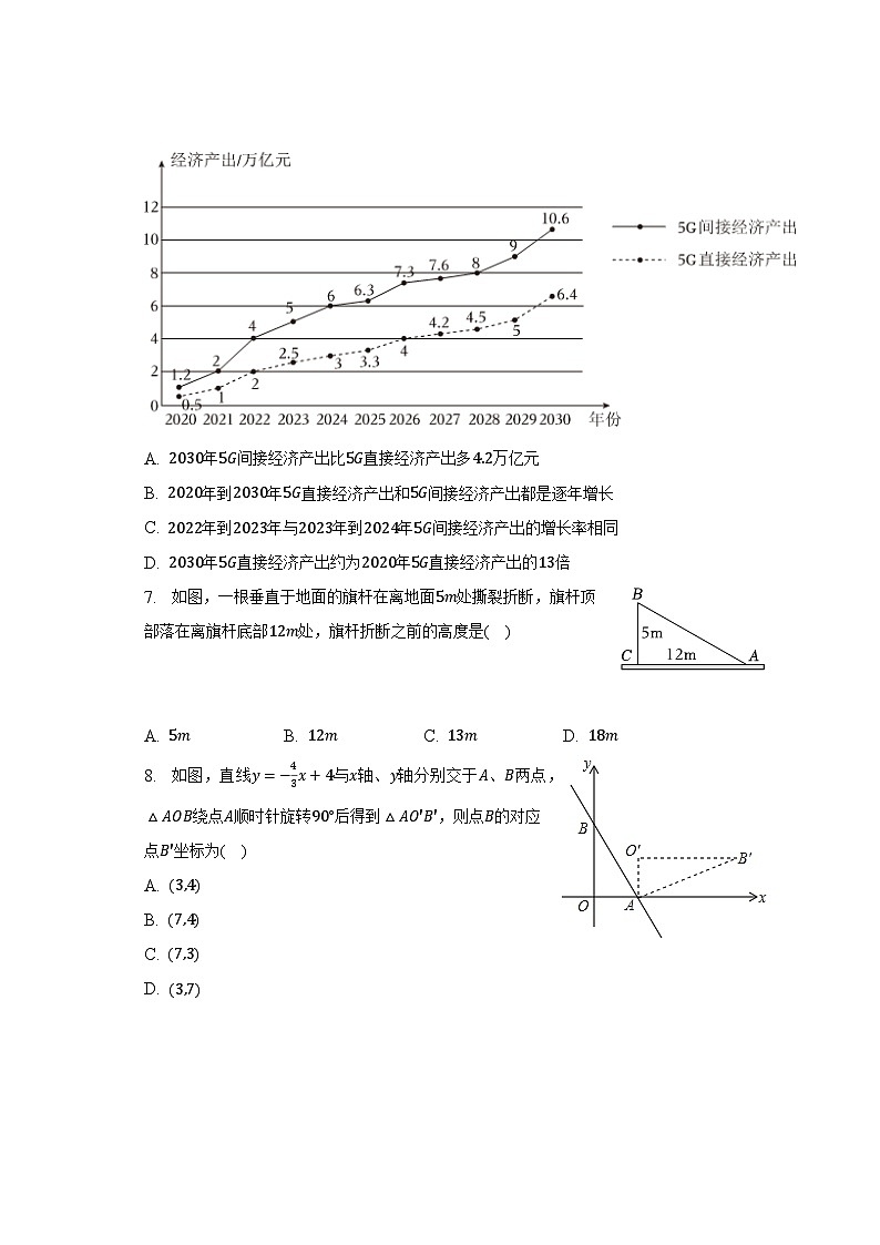2023年甘肃省定西市岷县、临洮县中考数学模拟试卷（5月份）（含解析）02