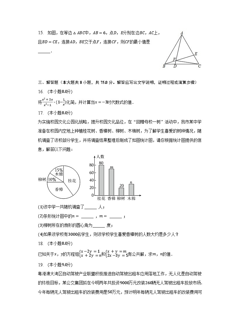 2023年广东省江门市鹤山市中考数学质检试卷（含解析）03