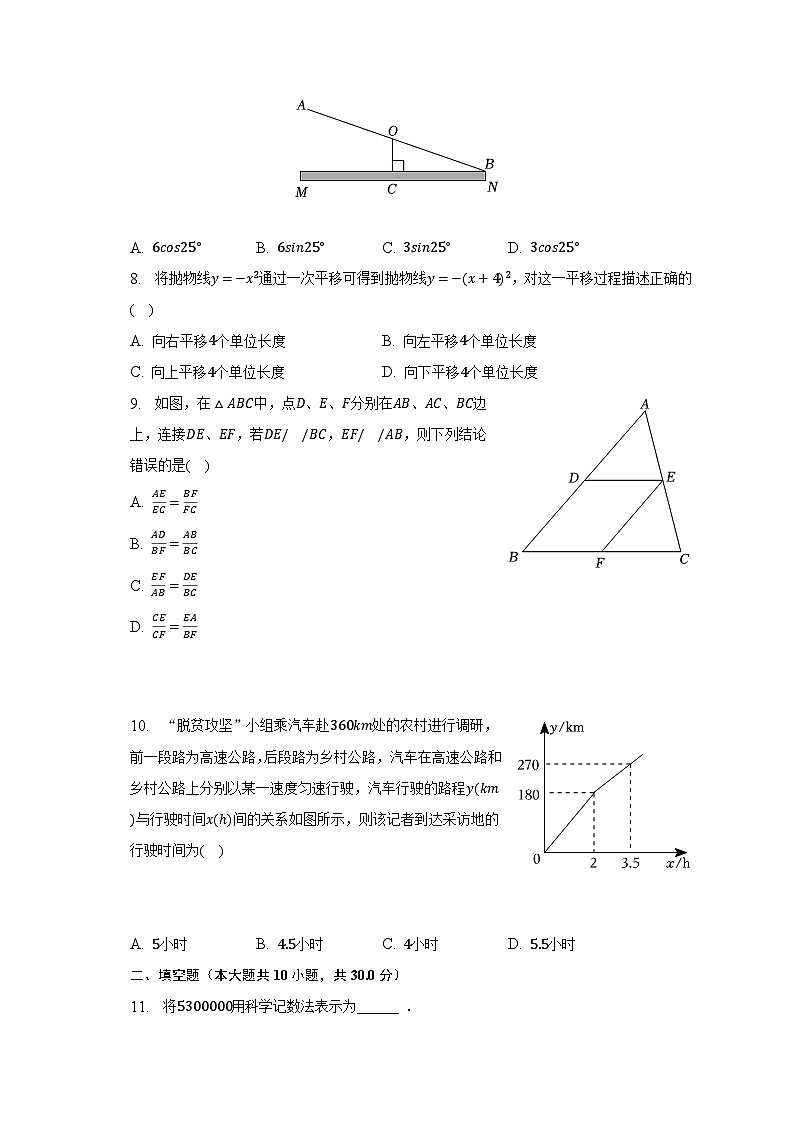 2023年黑龙江省哈尔滨四十七中中考数学模拟试卷（5月份）（含解析）02