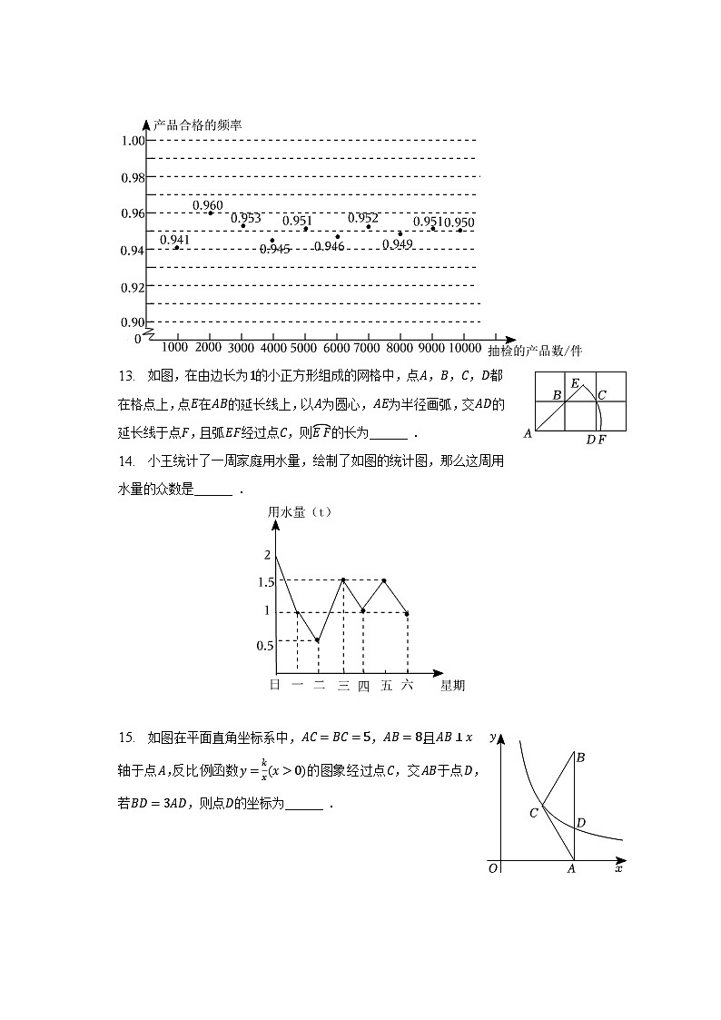 2023年江苏省扬州市宝应实验初级中学中考数学三模试卷（含解析）03