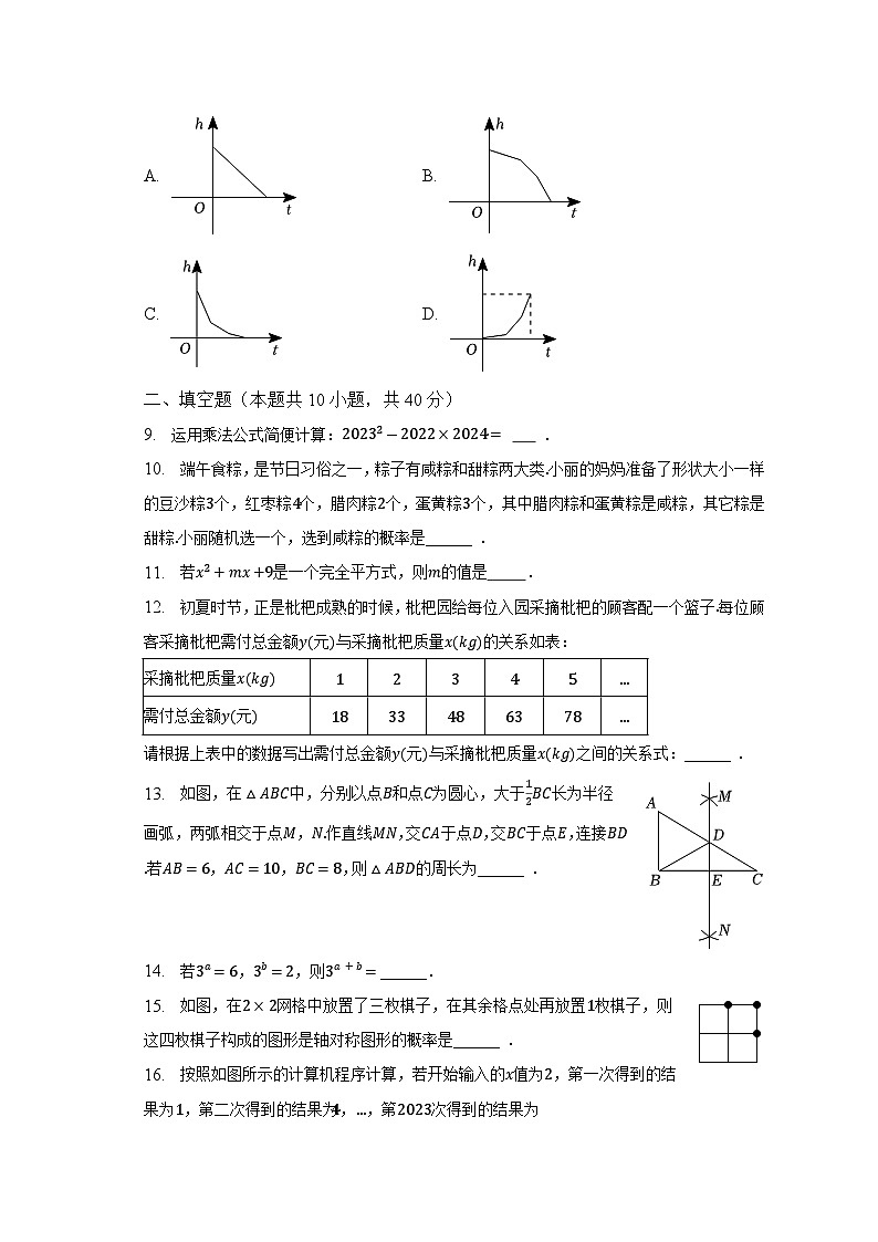 2022-2023学年四川省成都市龙泉驿区七年级（下）期末数学试卷（含解析）03