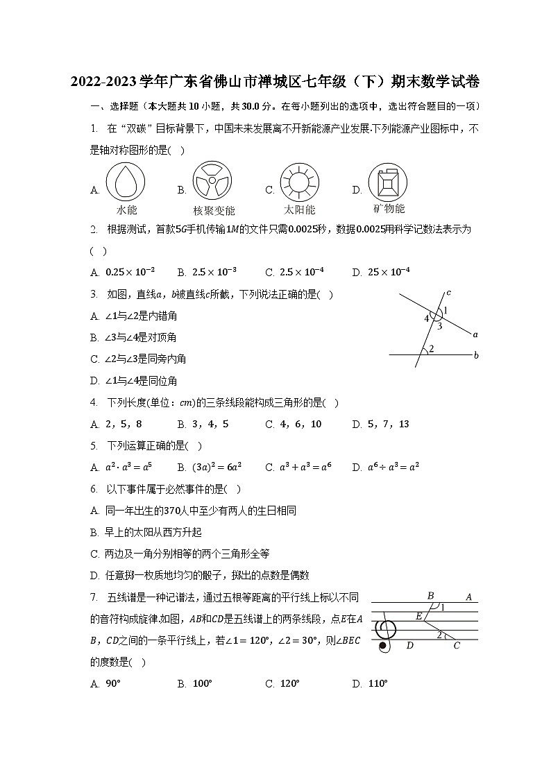 2022-2023学年广东省佛山市禅城区七年级（下）期末数学试卷（含解析）第1页