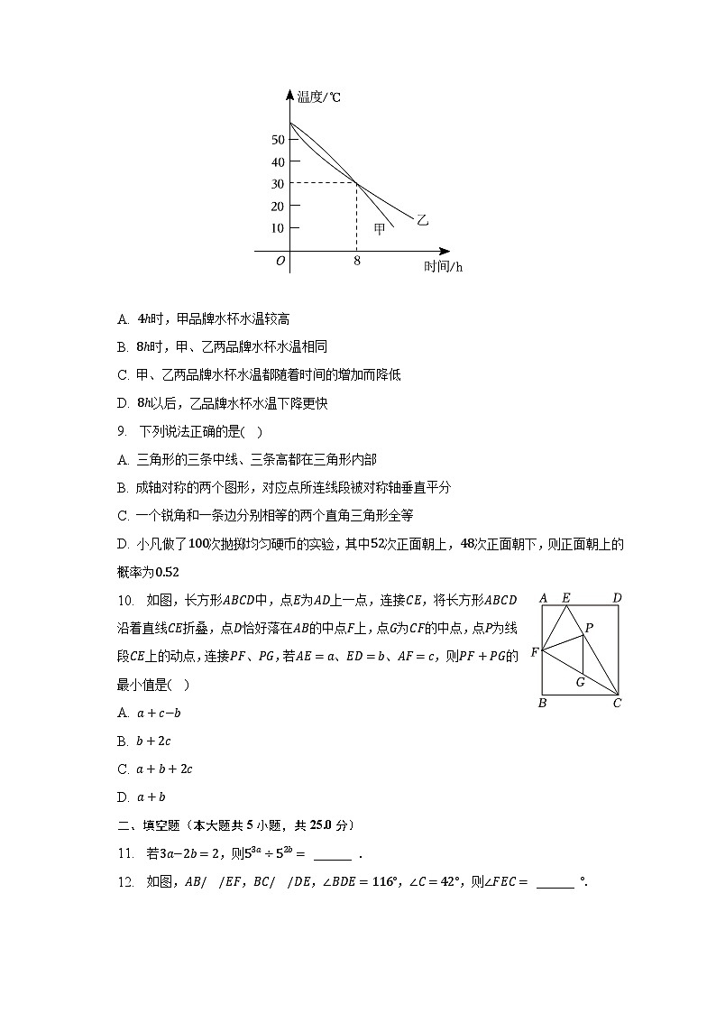 2022-2023学年广东省深圳市宝安区七年级（下）期末数学试卷（含解析）02