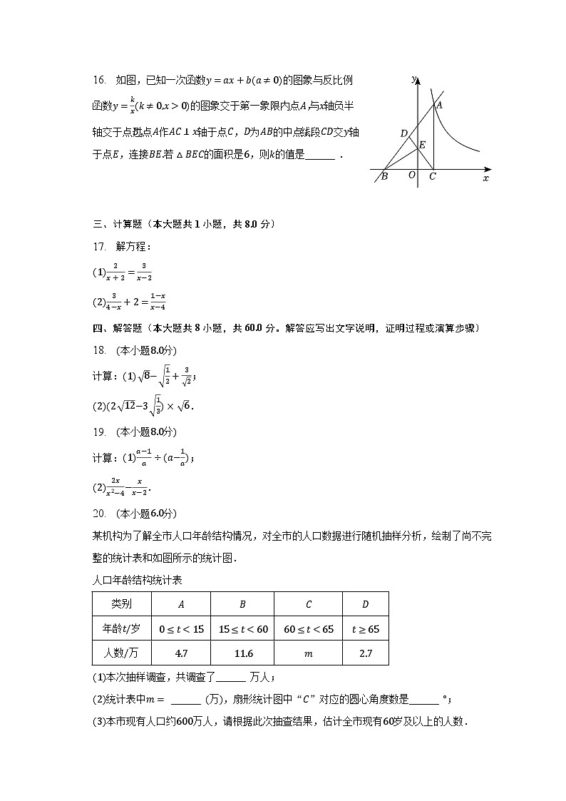 2022-2023学年江苏省常州市八年级（下）期末数学预热试卷（含解析）第3页