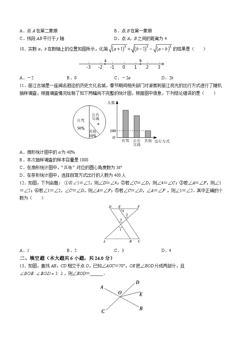 山东省滨州市阳信县城区集团校联考2022-2023学年七年级下学期6月月考数学试题（含答案）02