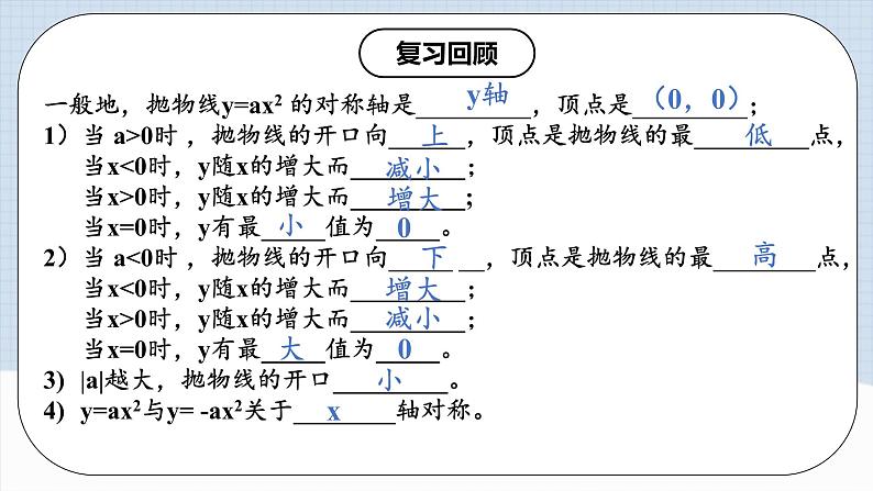 人教版初中数学九年级上册 《二次函数y=ax^2+k的图象和性质》 课件+教案+导学案+分层作业（含教师学生版和教学反思）03