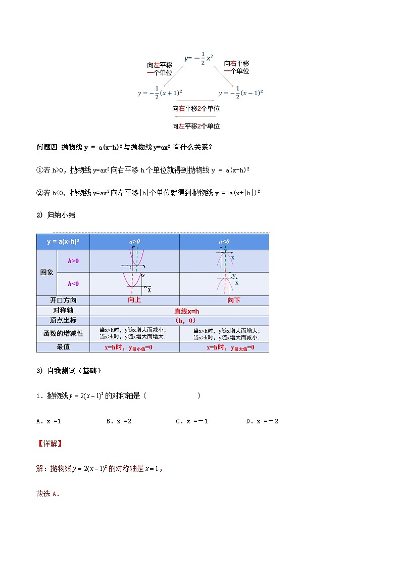 人教版初中数学九年级上册 《二次函数y=a(x-h)2的图象和性质》 课件+教案+导学案+分层作业（含教师学生版和教学反思）02
