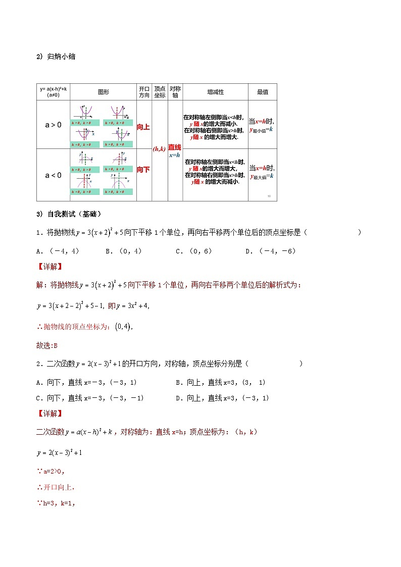 人教版初中数学九年级上册 《二次函数y=a（x-h）^2+k的图象和性质》 课件+教案+导学案+分层作业（含教师学生版和教学反思）02