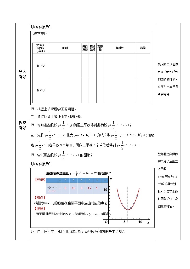 人教版初中数学九年级上册 《二次函数y=ax^2+bx+c的图象和性质》 课件+教案+导学案+分层作业（含教师学生版和教学反思）02