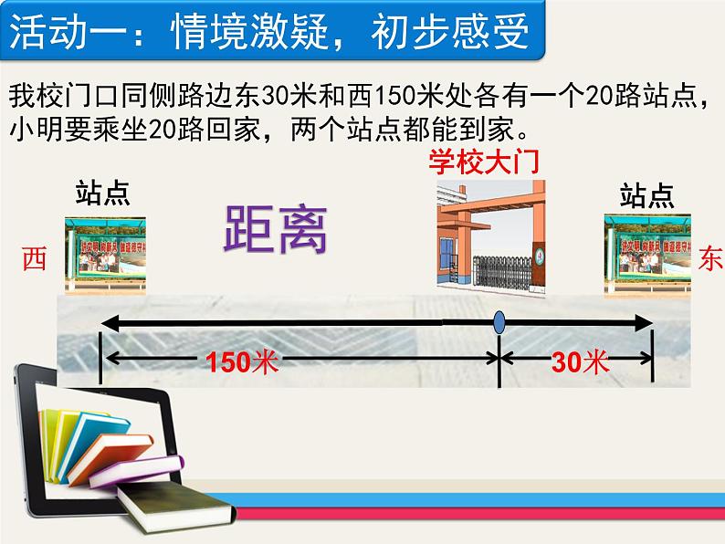 《绝对值（1）》PPT课件2-七年级上册数学人教版第2页