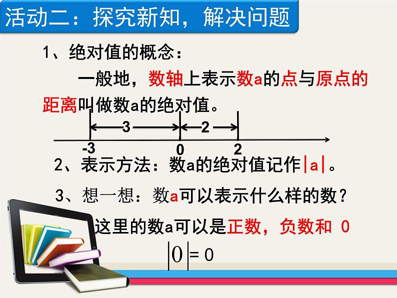 《绝对值（1）》PPT课件2-七年级上册数学人教版第4页