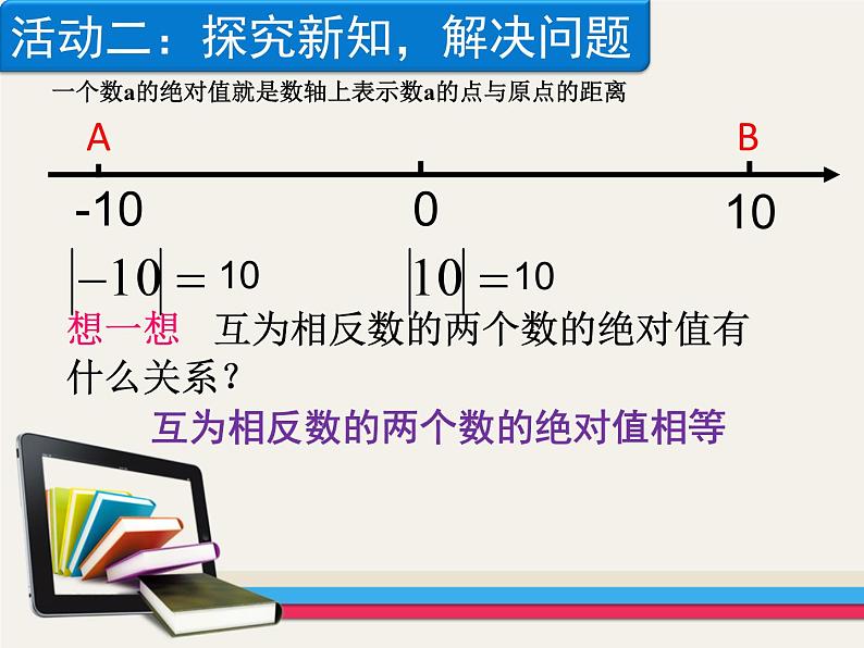 《绝对值（1）》PPT课件2-七年级上册数学人教版第5页