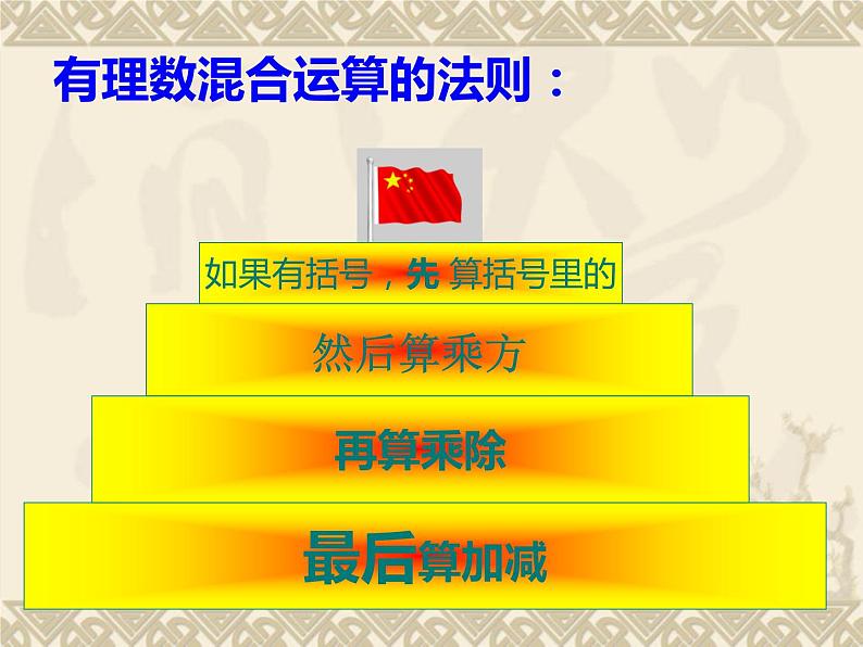 《有理数的混合运算（3）》PPT课件1-七年级上册数学人教版08