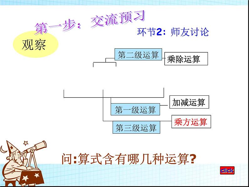 《有理数四则混合运算（3）》PPT课件1-七年级上册数学人教版第4页