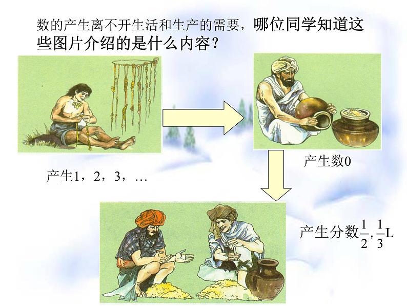 《正数和负数》PPT课件2-七年级上册数学人教版第3页