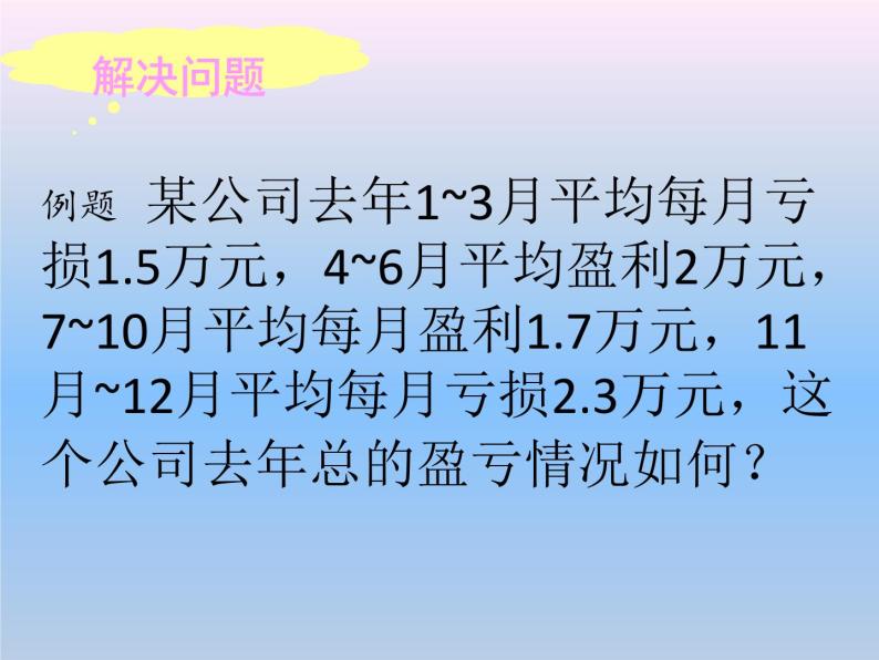 《用计算器计算有理数的乘方（2）》PPT课件-七年级上册数学人教版06