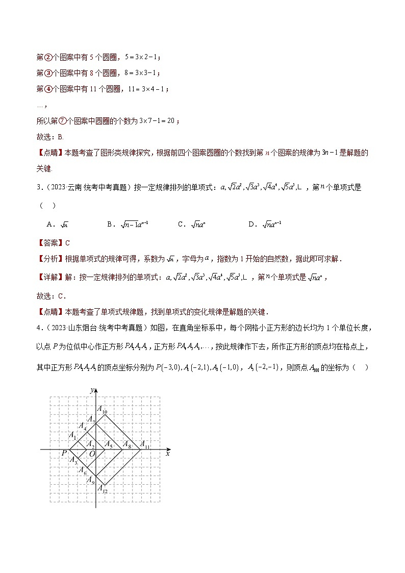 2023年中考数学真题分类汇编——专题29 规律探究题（全国通用）02