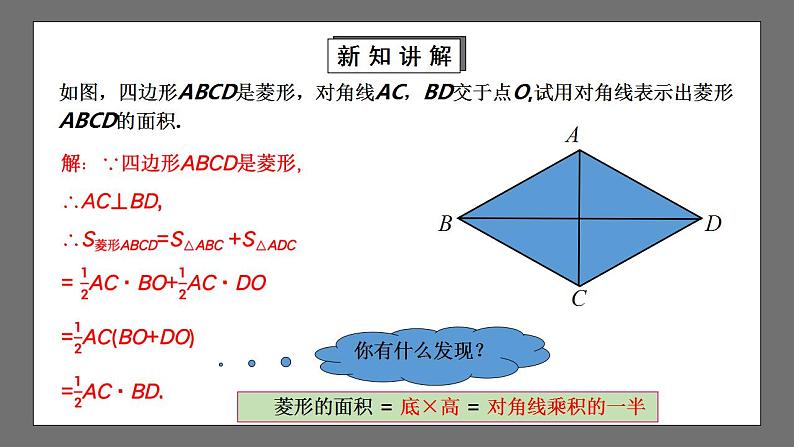 【核心素养目标】1.1.3《菱形的性质与判定》课件第6页