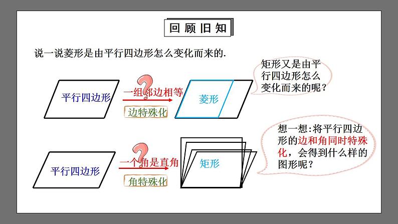 【核心素养目标】1.3.1《正方形的性质》课件+教案04