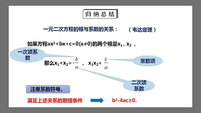 【核心素养目标】2.5《一元二次方程根与系数的关系》课件+教案08