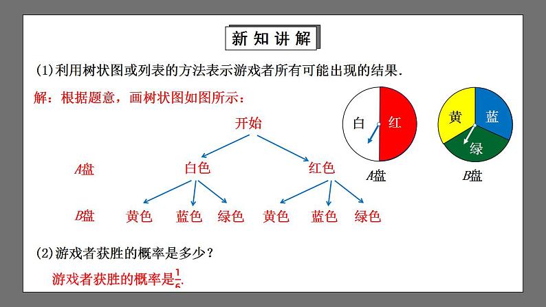 【核心素养目标】3.1.3《用树状图或表格求概率》课件+教案05