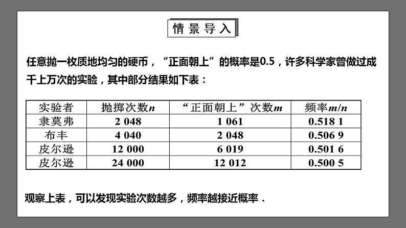 【核心素养目标】3.2《用频率估计概率》课件+教案03