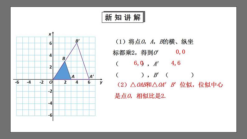 【核心素养目标】4.8.2《图形的位似》课件+教案05